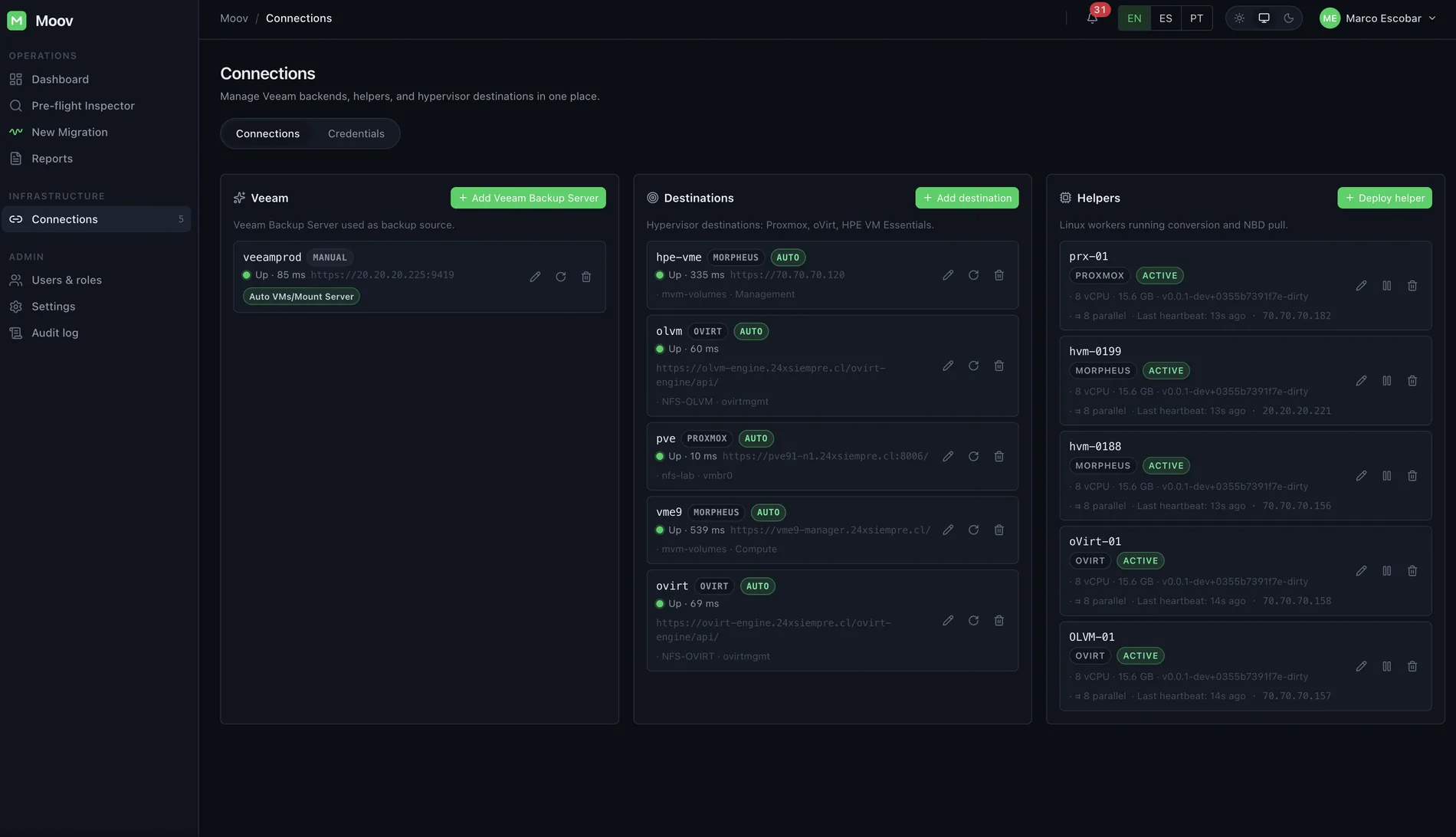 Conexiones: Veeam, destinos y helpers con bootstrap automático.