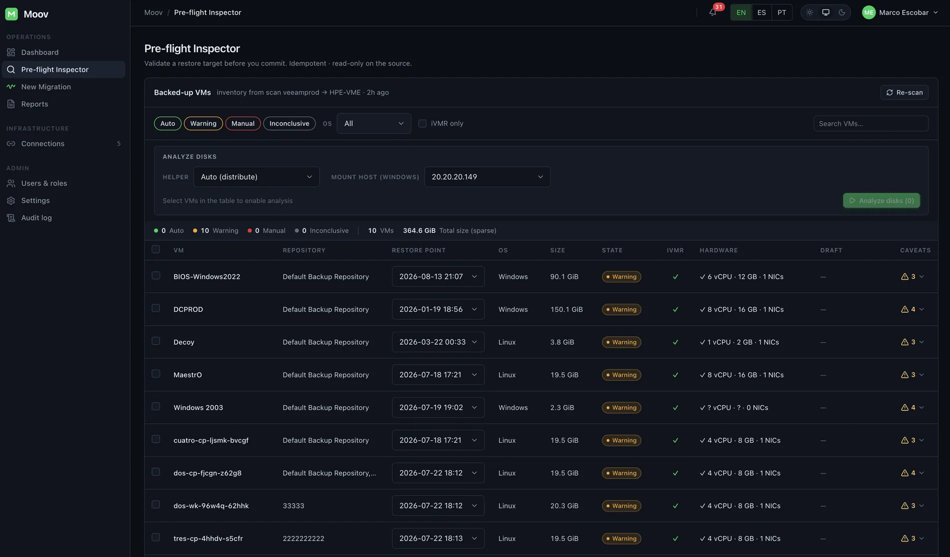 Preflight: inventario del catálogo Veeam y clasificación por VM.